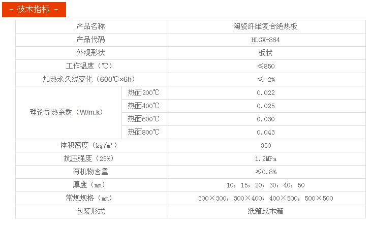 HLGX陶瓷纖維復(fù)合絕熱板技術(shù)指標