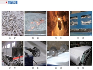 陶瓷纖維毯不是石頭做的么？?jī)r(jià)格怎么還這么高？